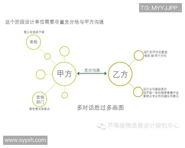 广州足球队在钻石联赛中的比赛经验与表现分析